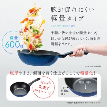 軽量IHダイヤフライパン アイメディア