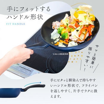 軽量IHダイヤフライパン アイメディア