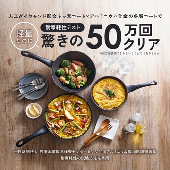 軽量IHダイヤフライパン アイメディア