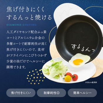 軽量IHダイヤフライパン アイメディア