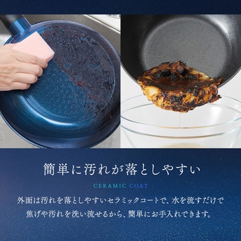 軽量IHダイヤフライパン アイメディア