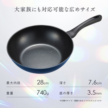 軽量IHダイヤフライパン アイメディア