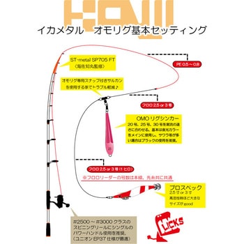 OMOリグシンカー 40号 クロノ(カンジインターナショナル)