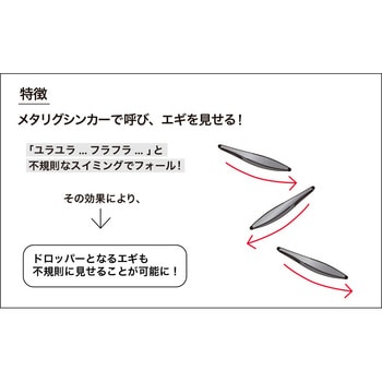 メタリグシンカー 35号 クロノ(カンジインターナショナル)