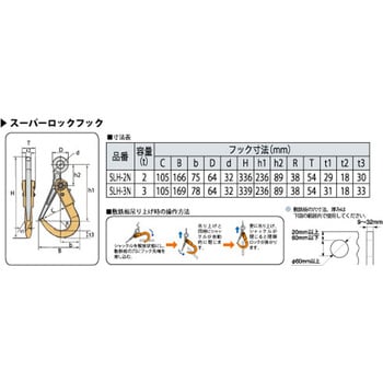 敷鉄板吊りスリング 大洋製器工業 マスターリンク 【通販モノタロウ】