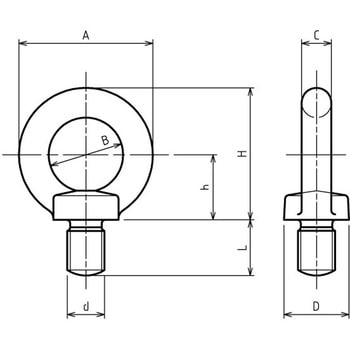SUS アイボルト 大洋製器工業