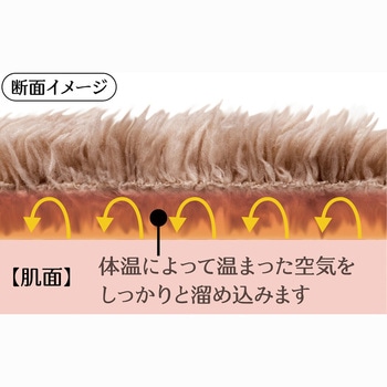 極暖 チェアクッション アルファックス