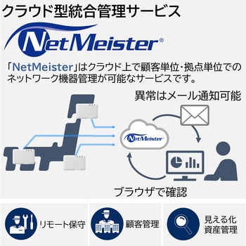 M2Mアダプタ EA01A NECプラットフォームズ