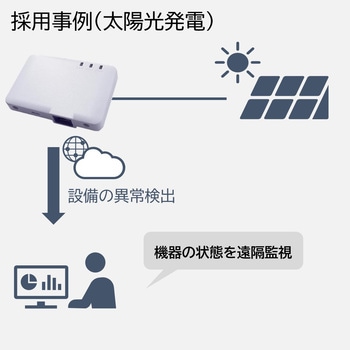 M2Mアダプタ EA01A NECプラットフォームズ