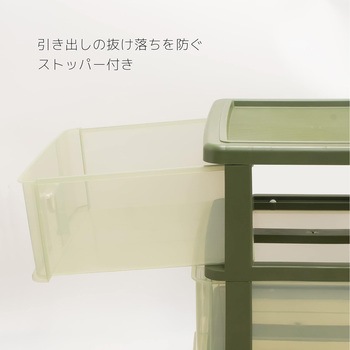 NO300 グリーン(再生原料) エルピスクローゼット NO300 グリーン(再生原料) サンコープラスチック