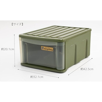 B4 F グリーン(再生原料) シンクセルト B4 F グリーン(再生原料) サンコープラスチック