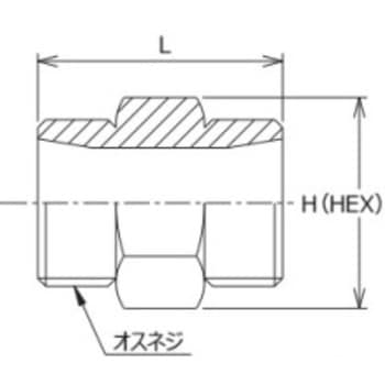 東洋型ホース金具ダブルスパット 築地製作所