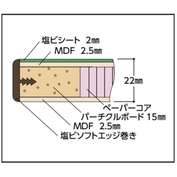 【軽量作業台】ワークテーブル昇降タイプ(H715～H1015mm)塩ビシート天板アイボリー色 山金工業