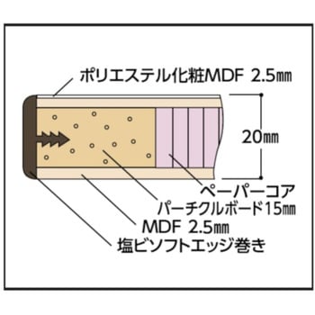 【軽量作業台】ワークテーブル昇降タイプ(H715～H1015mm)ポリエステル天板アイボリー色