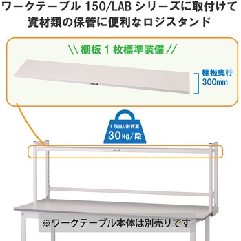 ロジスタンド/基本形_棚付き_ワークテーブル150・LABシリーズ用 山金工業