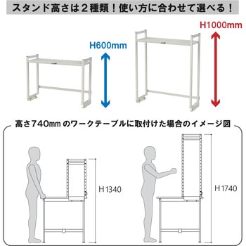 ロジスタンド/基本形_棚付き_ワークテーブル150・LABシリーズ用 山金工業