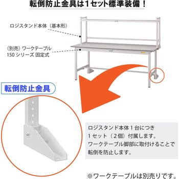 ロジスタンド/基本形_棚付き_ワークテーブル150・LABシリーズ用 山金工業