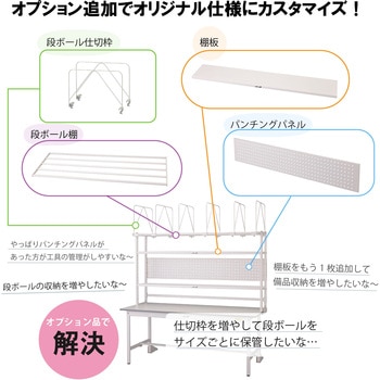 ロジスタンド/基本形_棚付き_ワークテーブル150・LABシリーズ用 山金工業