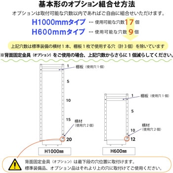 ロジスタンド/基本形_棚付き_ワークテーブル150・LABシリーズ用 山金工業