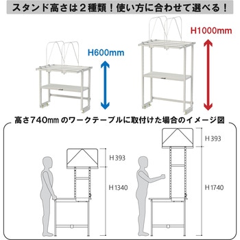 ロジスタンド/段ボール棚セット付き_ワークテーブル150・LABシリーズ用 山金工業