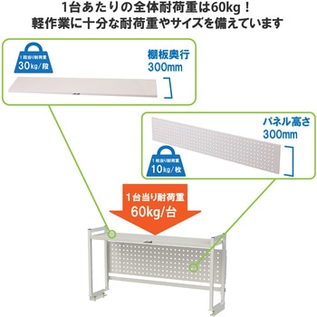 ロジスタンド/パンチングパネル付き_ワークテーブル150・LABシリーズ用 山金工業