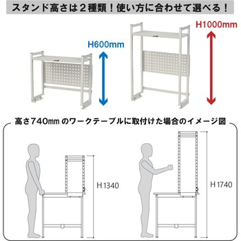 ロジスタンド/パンチングパネル付き_ワークテーブル150・LABシリーズ用 山金工業