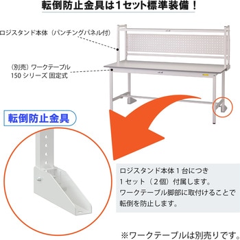 ロジスタンド/パンチングパネル付き_ワークテーブル150・LABシリーズ用 山金工業