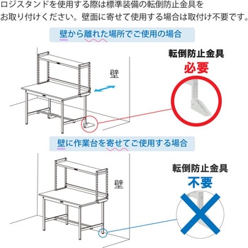 ロジスタンド/段ボール棚セット付き_ワークテーブル150・LABシリーズ用 山金工業