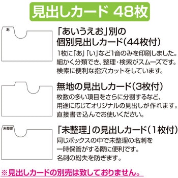 ネームカードボックス セキセイ