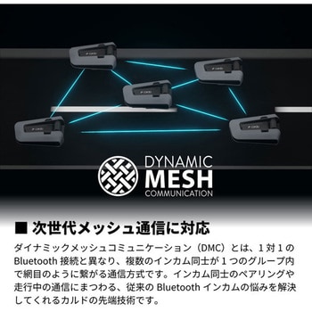 ヘルメット/シールドcardo（カルド）社製インカム Ducati System V2