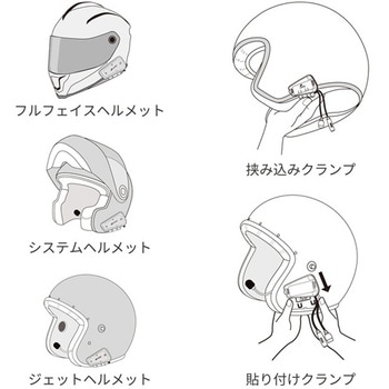 バイク用インカム  SPIRIT HD Cardo(カルド)