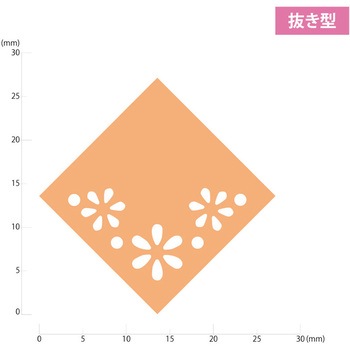 KurePunch Corner/SWEET FLOWERS 呉竹