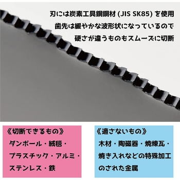 粗大ゴミが切れる ノコギリ王 アーネスト