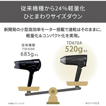 ヘアドライヤー プロテクトイオン 折りたたみ ハイパワー 大風量 大風圧 温度/風量切替スイッチ 3段階 速乾 静電気抑制 ラク抜きプラグ Speedom テスコム