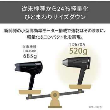 ヘアドライヤー プロテクトイオン 折りたたみ ハイパワー 大風量 大風圧 温度/風量切替スイッチ 3段階 速乾 静電気抑制 ラク抜きプラグ Speedom テスコム
