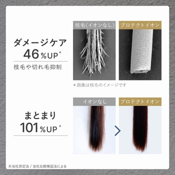 ヘアドライヤー プロテクトイオン 軽量 小型 静電気抑制 高性能フィルター お手入れ簡単 水洗いOK ラク抜きプラグ Nobby by TESCOM テスコム