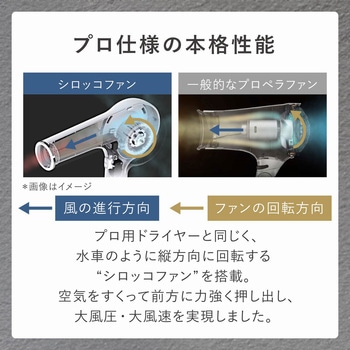 ヘアドライヤー プロテクトイオン 軽量 小型 静電気抑制 高性能フィルター お手入れ簡単 水洗いOK ラク抜きプラグ Nobby by TESCOM テスコム