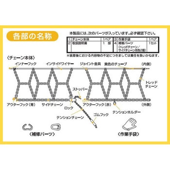 かんたん君ワンタッチチェーン商用車 マルエヌ