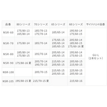 タイヤチェーン スノーレスキュースタンダート エンプレイス