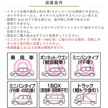 タイヤチェーン スノーレスキュースタンダート エンプレイス