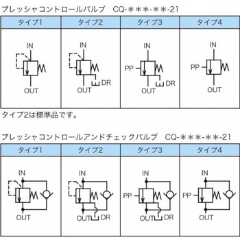 Q-G06-4E-21 油圧バルブ (Q)プレッシャーコントロールバルブ 1個 NACHI