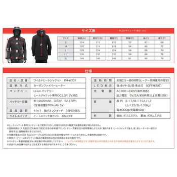 ワイルドヒートジャケット PROMOTE
