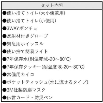 ボウサイブロック ファシル(FACIL)