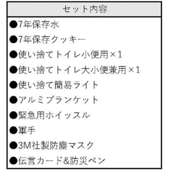 防災安心セット 水・食料7年 車載用 ファシル(FACIL)