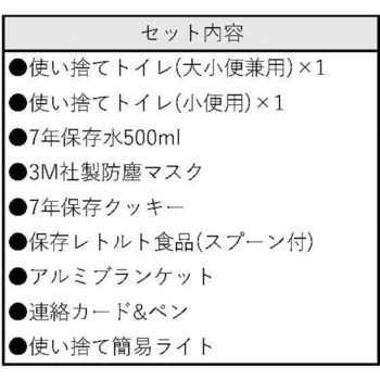 防災安心セット 水・食料7年 スタンダード ファシル(FACIL)