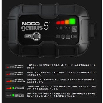 バッテリーチャージャー NOCO
