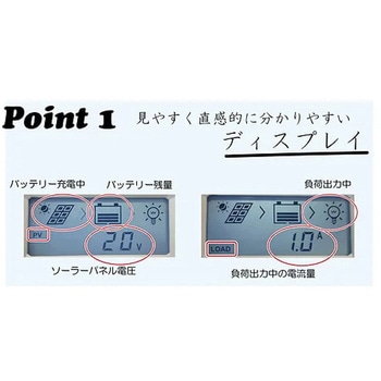 20A ソーラーチャージコントローラー CLEZEED(クレジード)