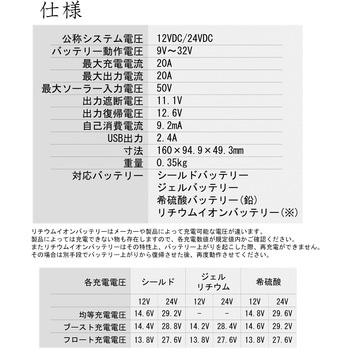 20A ソーラーチャージコントローラー CLEZEED(クレジード)