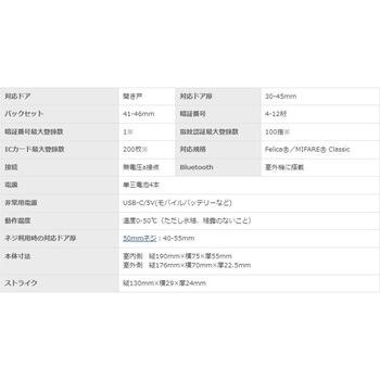 Flassa 5D 開き戸用スマートロック 【アプリ対応】 EPIC