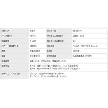 ES-7000K 開き戸用スマートロック EPIC